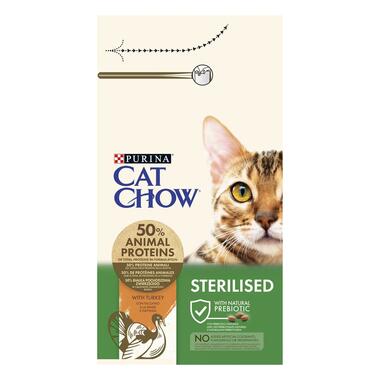 PURINA CAT CHOW Sterilised Com Peru
