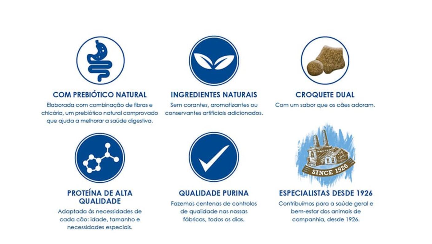 Nutrição saudável para o seu cão com Purina Dog Chow