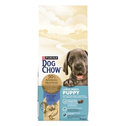PURINA DOG CHOW Puppy Large Breed com Peru