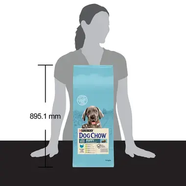 PURINA DOG CHOW Puppy Large Breed com Peru