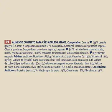 PURINA DOG CHOW Active com Frango