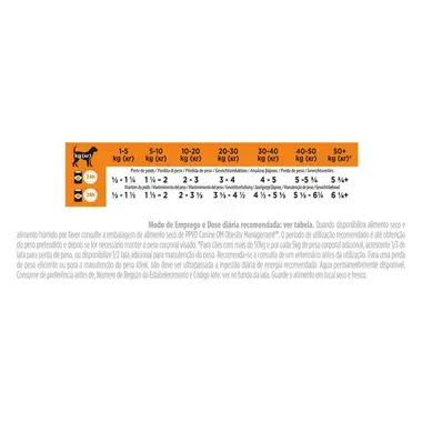 PRO PLAN VETERINARY DIETS Canine OM Obesity Management Mousse