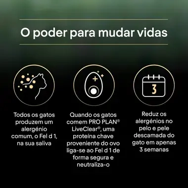 7613038046631 PRO PLAN LIVECLEAR Sterilised Senior 7+ Rico em Peru