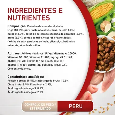 PURINA ONE Mini/Small Especial Controlo de Peso - Rico em Peru