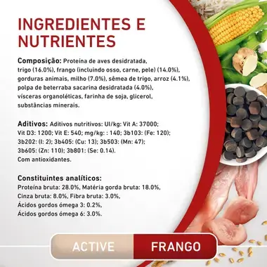 PURINA ONE Mini/Small Ativo - Rico em Frango