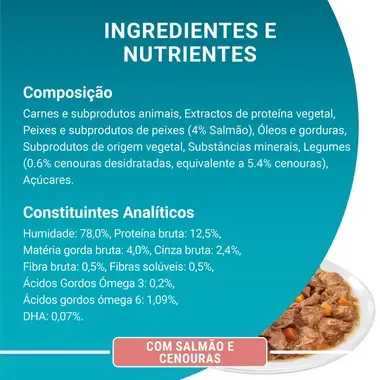 PURINA ONE Junior 1-12 Meses Receitas em Molho - Salmão