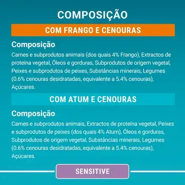PURINA ONE Delicate Receitas em Molho Delicate - Frango - Atum