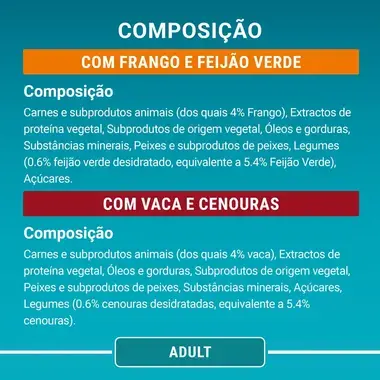 PURINA ONE Adult Receitas em Molho - Frango - Vaca