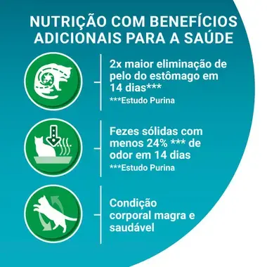 PURINA ONE Indoor Receitas em Molho - Atum - Vitela