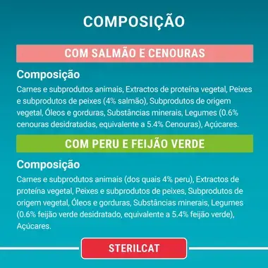 PURINA ONE Sterilcat Receitas em Molho - Salmão - Peru