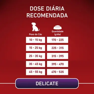 PURINA ONE Medium/Maxi Digestão Sensível - Rico em salmão