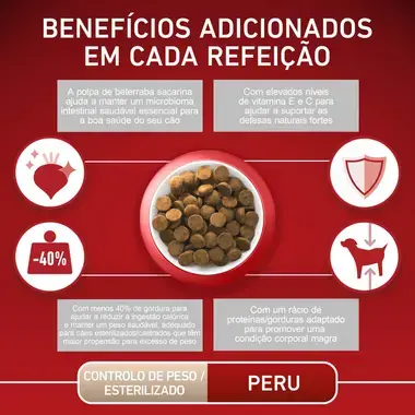 PURINA ONE Medium/Maxi Controlo de Peso - Rico em Peru