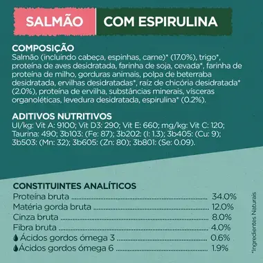 Purina ONE® Dual Nature Sterilcat Salmão com Espirulina