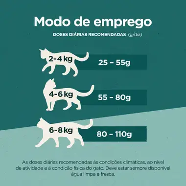 Purina ONE® Dual Nature Sterilcat Vaca com Espirulina