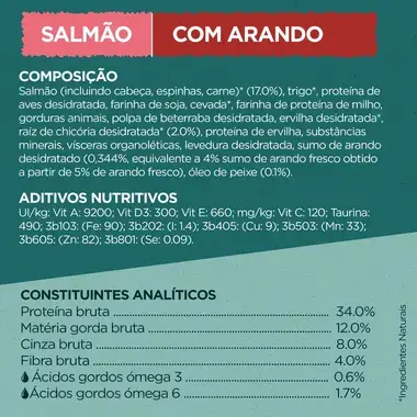 Purina ONE® Dual Nature Sterilcat Salmão com Arando
