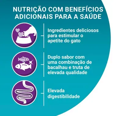 PURINA ONE Apetite Difícil Receitas em Molho - Frango Vaca - Peru Pato