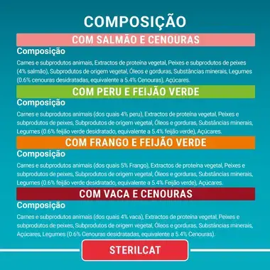 PURINA ONE Sterilcat Receitas em Molho - Salmão - Peru - Frango - Vaca