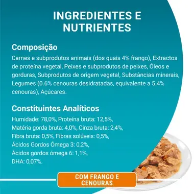PURINA ONE Junior 1-12 Meses Receitas em Molho - Frango