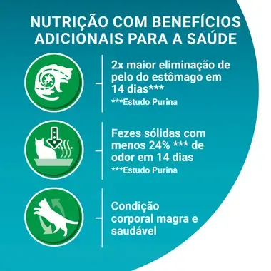 PURINA ONE Indoor - Rico em Peru e Cereais Integrais