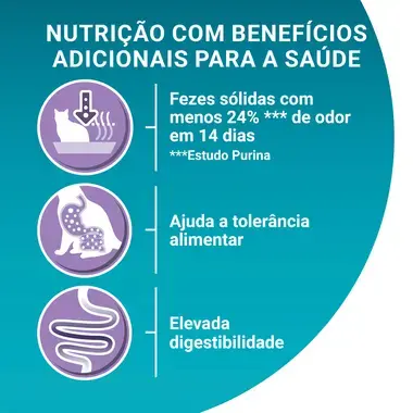 PURINA ONE Delicate - Rico em Peru e Arroz
