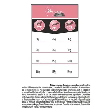 PRO PLAN ACTI-PROTECT Small & Mini Puppy / Pequeno & Mini Derma Care Rico em Salmão