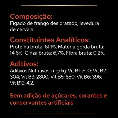 PRO PLAN® Supplement Multivitamin | Multivitaminas Suplemento para Gato em Pó