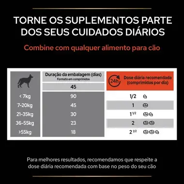 PRO PLAN® Multivitamins+ | Multivitaminas Suplemento em pó para cão