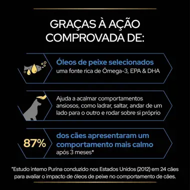 PRO PLAN® Cat Relax + Suplemento em óleo para cão