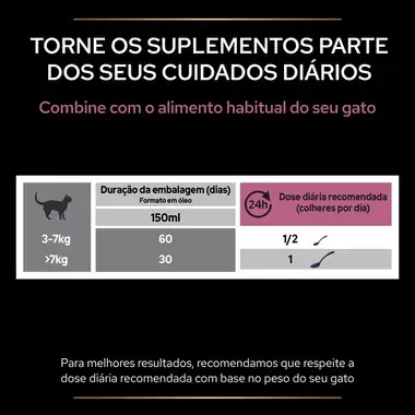 PRO PLAN® Cat Skin & Coat | Pele e Pelo Suplemento para Gato em Óleo