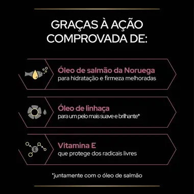 PRO PLAN® Cat Skin & Coat | Pele e Pelo Suplemento em óleo para cão