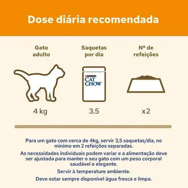 Dose diária recomendada de frango e curgete em gelatina da Cat Chow