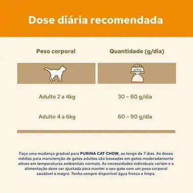 Dose diária recomendada de Cat Chow de salmão para gatos adultos