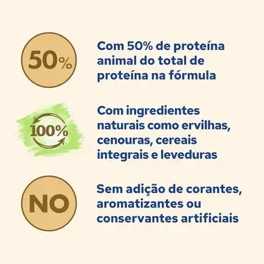 Ingredientes Purina Cat Chow de frango para gatinhos