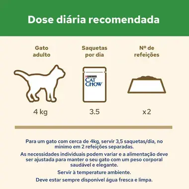 Dose diária recomendada da comida húmida para gatos de frango