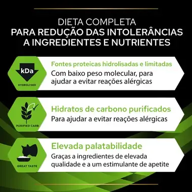 PRO PLAN VETERINARY DIETS Feline HA Hypoallergenic