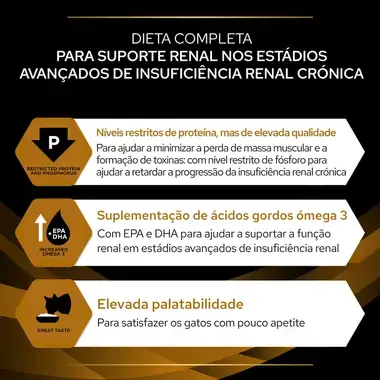 PRO PLAN VETERINARY DIETS Feline NF Renal Function ADVANCED CARE