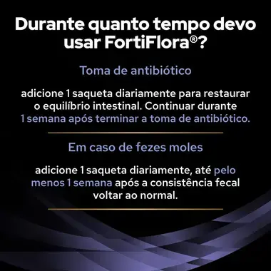 PRO PLAN Feline FortiFlora