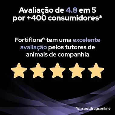 PRO PLAN Feline FortiFlora