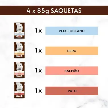 GOURMET A La Carte Receitas do Chef - Peixe Oceano, Peru, Salmão e Pato