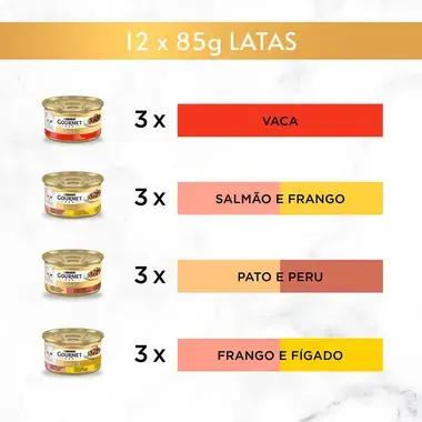 GOURMET Gold Pedacinhos em Molho - Vaca, Peru e Pato, Salmão e Frango, Frango e Fígado
