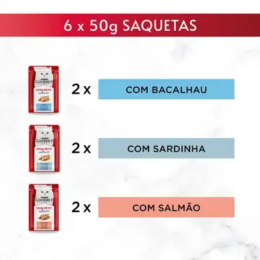 GOURMET Mon Petit Intense - Bacalhau, Sardinha e Salmão