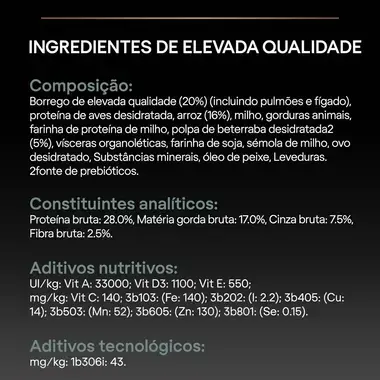 PRO PLAN Cão Adulto de Porte Pequeno & Mini Digestão Sensível Rico em Borrego