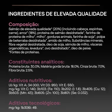 PRO PLAN Cão Adulto Porte Pequeno & Mini Pele Sensível Rico em Salmão