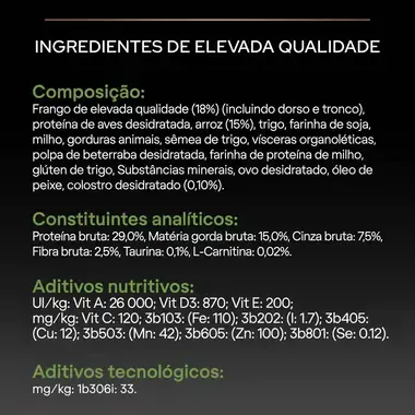 PRO PLAN Cachorro Porte Grande e Robusto Healthy Start Rico em Frango