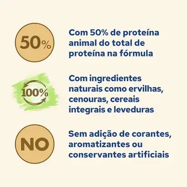 PURINA CAT CHOW Hairball Control Rico em Frango