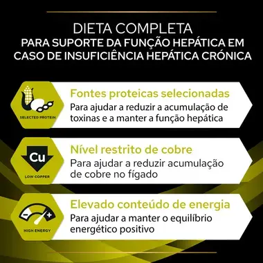 7613034996312 PRO PLAN VETERINARY DIETS Canine HP Hepatic