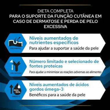 7613035156289 PRO PLAN Veterinary Diets Canine DRM Dermatosis