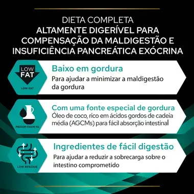 7613035163126 PRO PLAN VETERINARY DIETS Canine EN Gastrointestinal