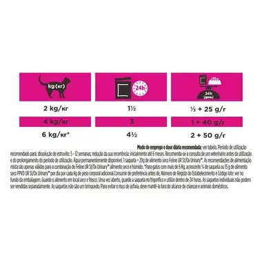 PRO PLAN VETERINARY DIETS Feline UR St/Ox Urinary Saquetas com Perú