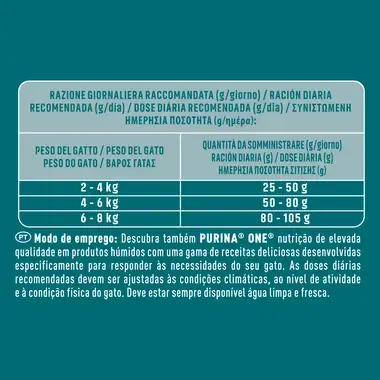 Purina ONE Vital Maturity 7+ Salmão